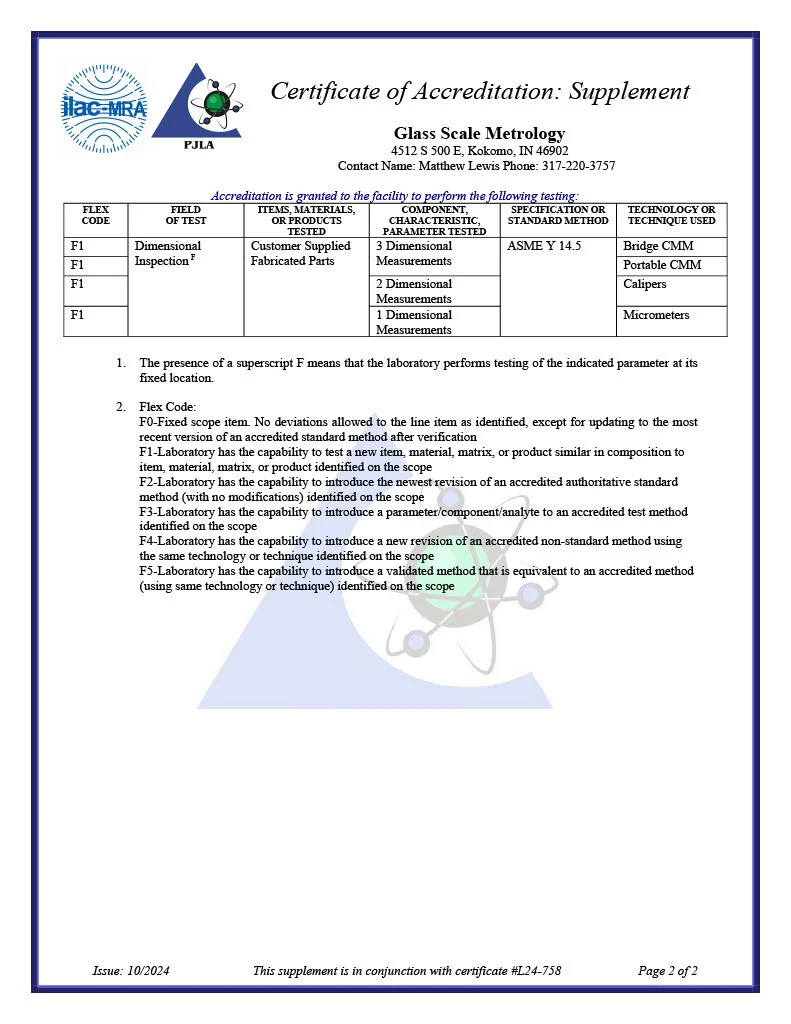 Accredited dimensional inspection scope